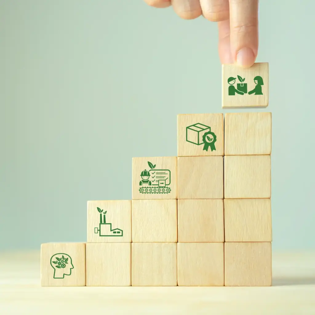 anforderungen-der-iso-14001